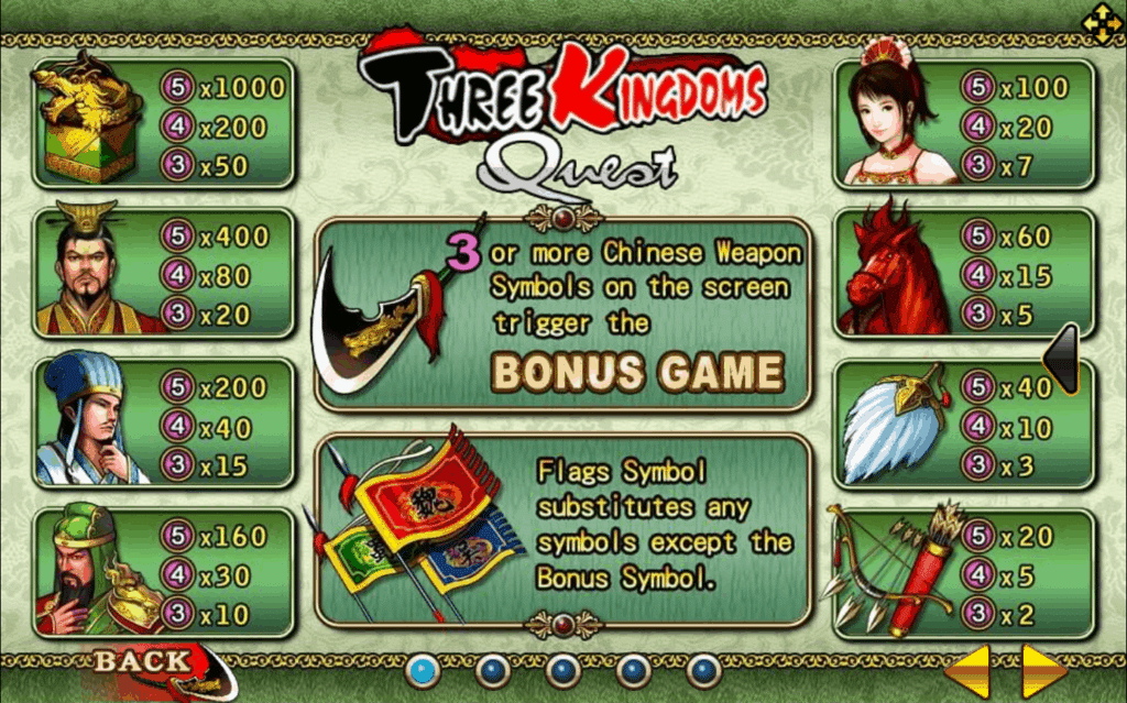 ทดลองเล่นสล็อต Three Kingdoms Quest